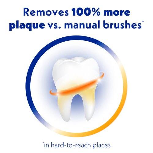 Spinbrush Pro+ Deep Clean Value Pack, Battery Toothbrush for Adults, 2 Brushes & 4 Replacement Heads