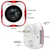 CHENGHEM Plug in Carbon Monoxide Detector, CO Detector with LCD Temperature and Humidity Display, 3-in-1 Portable Carbon Monoxide Detector for Travel,Homes Offices RV Hotel (1Pack)