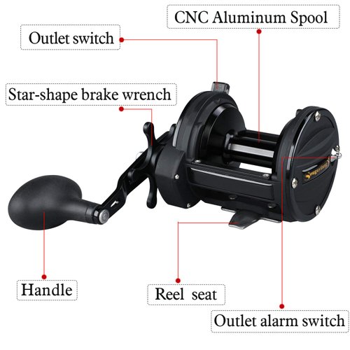 Sougayilang Conventional Reel 30 Trolling Fishing Reel Powerful Drag Fishing Reel for Saltwater Big Game(HSTL Black 30)