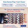 CO5IN1 Mini Coin Sorting Tray with Lid, 2pcs Change Counter for All Coins, Accurate & Easy to Wrap, Change Sorter Machine Coin Organizer Coin Holder for Bank Teller at Bank, Business, Home & Office