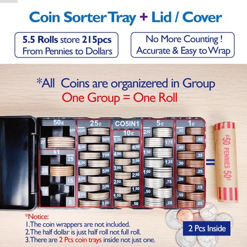 CO5IN1 Mini Coin Sorting Tray with Lid, 2pcs Change Counter for All Coins, Accurate & Easy to Wrap, Change Sorter Machine Coin Organizer Coin Holder for Bank Teller at Bank, Business, Home & Office