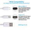 CERRXIAN 1m 2 in 1 USB 2.0 Type A to Micro USB and USB Type C Splitter Charging Cable,Multi USB Charging and Data Snyc Cable（White(c+m)