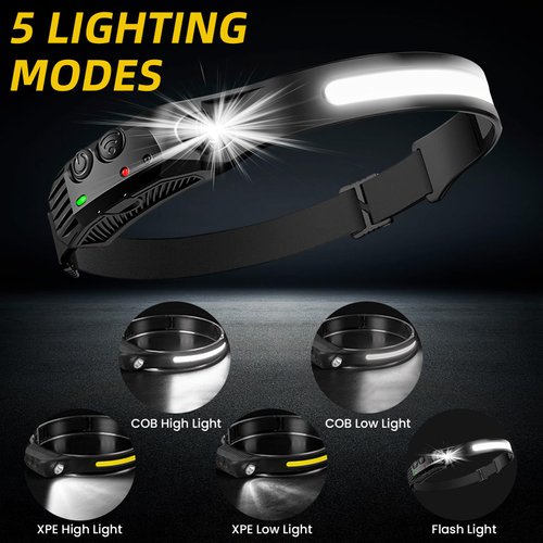 Rechargeable LED Headlamp 2 Packs,COB230° Wide Beam Headlamps, 5 Modes of Lightweight Headlamps with Motion Sensors, Type-C USB Charging Headlamps,Suitable for Night Running,Fishing, Cycling, Camping