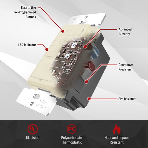 ENERLITES 30-Minute Countdown Timer Switch, 1-5-10-15-20-30 Min, for Bathroom Fans, Heaters, Lights, LED Indicator, 120VAC 800W, Neutral Wire Required, UL Listed, HET06A-R-LA, Light Almond