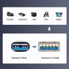 chenyang USB C to USB Cable for Tablet & Phone & Hard Disk Drive USB-C USB 3.1 Type C Male to USB3.0 Type A Male Data Cable (Black 1.0m)