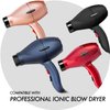 Sam Villa Signature Series Ionic Professional Hair Dryer Replacement Cover With Mesh