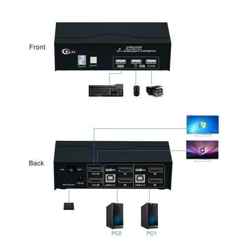CKLau 2 Port Displayport KVM Switch Dual Monitor 4K60Hz 2K144Hz with Cables, USB 2.0 Hub, Digital Display for 2 Computers Sharing Keyboard Mouse Video