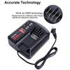 Biswaye Replacement for Craftsman Battery Charger CMCB104, Compatible with Craftsman V20 Series 20V Battery CMCB204 CMCB202 CMCB201 Power Tool Battery Charger, V20 Charger with 2 USB Ports