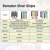 Senston Overgrips Pack of 5 Racquet Overgrips Tennis Badminton Squash Racket Overgrip Anti Slip Racquet