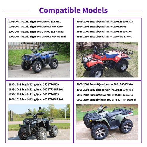 BIGLKNM Front Wheel Bearing Seal Kit Compatible with Suzuki Vinson 500 King Quad 250 300 400 Quadrunner 250 500 Eiger 400 LT-F500F LT-A500F LT-F400 LT-F400F LT-4WD LTF-250 LT-F250F LTF300F LTF400F