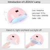 UV LED Nail Lamp, GreenLife 54W 18pcs UV LED Nail Light Portable Nail Lamp Professional Fast Curing nail Dryer for Acrylic nails Gel polish Travel Home School Office use Auto-Sensor -pink