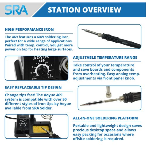 Aoyue 469 Variable Power 60 Watt Soldering Station with Removable Tip Design- ESD Safe