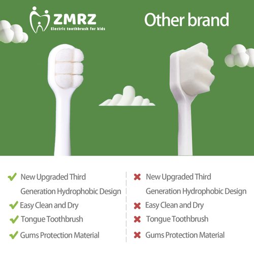 ZMRZ Kids Toothbrush - Soft Bristles for Toddlers & Children Aged 1-4 - Fun Dinosaurs Shape for 360 Degree Cleaning - Gifts for Kids’ Birthday (1 Count (Pack of 1), Pink)