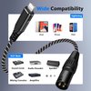 NCGGY Lightn ing to XLR Male Output Audio Cable 6.6FT,i Phone to XLR Audio Stereo Cable,for Amplifier, Speaker, Mixer Console, etc（No Audio Recording Support）