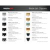BaBylissPRO Barberology Replacement Chameleon Replacement Fade Blade for Hair Clippers (FX8010C)