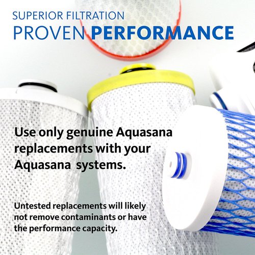 Aquasana EQ-304 Replacement 10-Inch, Sediment Pre-filters for Whole House Water Filter Systems, White, 4 Count (Pack of 1)