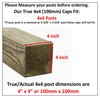 Pyramid True 4" x 4" (100mmx100mm) Plastic Vinyl Fence Post Cap Black or White/Multiple Quantities (15, Black)