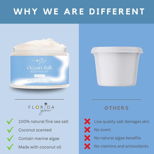 Sea Salt Body Scrub by Florida Suncare - Ocean Salt Body Polish Infused with Marine Algae - Exfoliating Face and Body Scrub - Facial Scrub Exfoliator to Tackle Acne and Scars (Coconut, 12.1 oz)