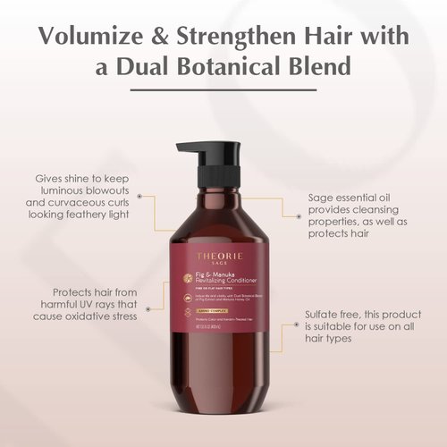 Theorie Fig and Manuka Thickening Conditioner - Amplify & Enliven - Anti Thinning Formula - for Normal to Fine Hair - Protects Color & Keratin Treated Hair, Pump Bottle 400mL