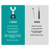 Y-Brush - Electric Toothbrush - Y-Shaped Brush - Innovation Awards at CES 2023-3 Months of Battery Life - NylonStart Adult Pack