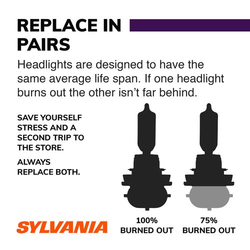 SYLVANIA 9005 XtraVision Halogen Headlight Bulb - High-Performance Halogen Car Headlight Bulb - Halogen Headlight Light Bulb with No Glare - Automotive Light Bulb - 2 Bulbs