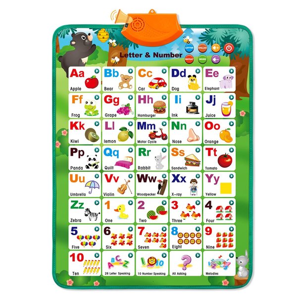 Educational Toys for 2 3 Year Old Boys Gifts: Interactive Alphabet Wall Chart Learning ABC Poster for Toddlers Ages 1-3, Christmas Birthday Gifts for Girls 2-4