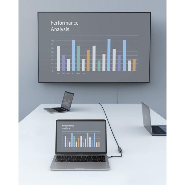 PRO HDMI 8K/4k Adapter Compatible with Google Pixel 9 Pro Fold USB Type-C Plus Thunderbolt 3/4 Converter with Smart Full Digital 4320p @240-60Hz Display