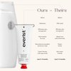 EVERIST The Deep Conditioning Concentrate, Hydrating for Dry, Damaged, or Color-Treated Hair, Hair Mask, Plant-Based, Vegan, 3.4 fl oz, 50+ Uses