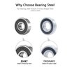SHKI ［10 Pack］ 608 2RS Ball Bearings – Bearing Steel and Double Rubber Sealed Miniature Deep Groove Ball Bearings for Skateboards, Inline Skates, Scooters (8mm x 22mm x 7mm)
