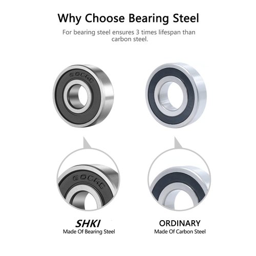 SHKI ［10 Pack］ 608 2RS Ball Bearings – Bearing Steel and Double Rubber Sealed Miniature Deep Groove Ball Bearings for Skateboards, Inline Skates, Scooters (8mm x 22mm x 7mm)