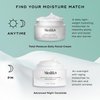 Medik8 Total Moisture Daily Facial Cream - Hydrating Peptide Face Moisturizer with Hyaluronic Acid - Plumps Skin - Supports Skin Barrier - 1.6 oz