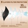 KN95 Face Mask Disposable Adults - 100 Pack Adjustable 5 Layer Protection KN95 Face Mask Breathable Comfortable Respirator KN95 Mask Individually Wrapped Women Men