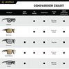 Leupold Becnara Performance Eyewear with Matte Tortoise Frames and Blue Mirror Polarized Lenses