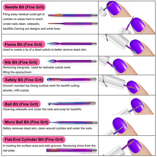 Cellentool 25Pcs Nail Drill Bits Set with Storage Box, 3/32 Inch Tungsten Ceramic Diamond Carbide Nail Drill Bits for Acrylic Nails Gel Polish, Cuticle Efile Remover Bits for Manicure Pedicure