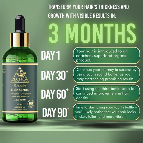 LEONICA COSMETICS NEW Organic Hair Serum. No Soy, Rich in Organic Black Cumin, Organic 100x Aloe Vera Extract and Broccoli Seed Oil. Achieve Stronger, Longer Hair in 3 Months. 1fl oz