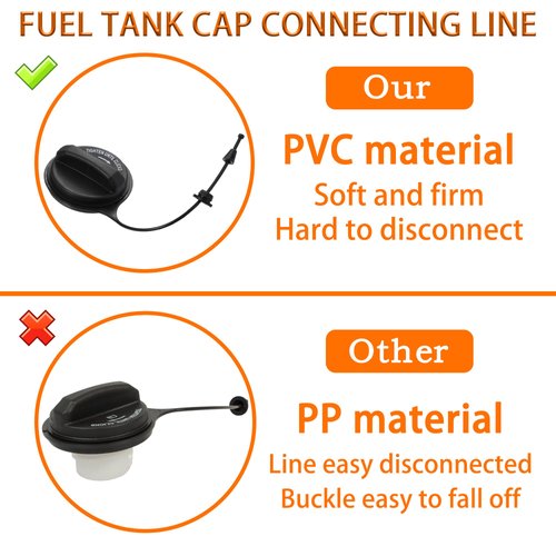 FC1061 Fuel Cap and Gas Cap compatible with FORD-2005-2009 E-150 E-250 E-350 E-450 Super Duty,2006-2008 F-250 Super Duty F-350 Super Duty F-450 Super Duty 550 Super Duty Expedition