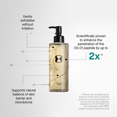 OneSkin PREP OS-01 Peptide Topical Supplement & Skin Longevity Age Reversal Facial Cleanser, 200 mL / 6.76 oz