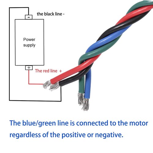 DC Motor Speed Controller,Brush Motor Driver Controls Module DC 9V-60V 12V 24V 36V 48V 60V Motor Pulse Width Modulator Regulator 20A 1200W PWM Monitor Dimmer Governor with Switch & Knob +1