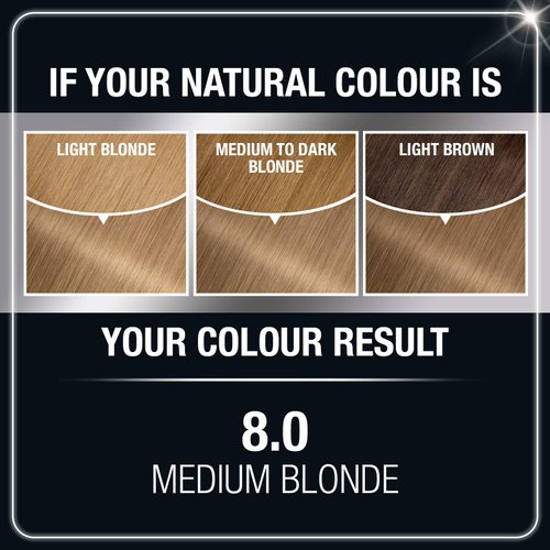 Garnier Olia Ammonia Free Permanent Hair Color, 100% Gray Coverage (Packaging May Vary), 8.0 Medium Blonde, Pack of 1