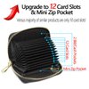imeetu RFID Credit Card Holder, Small Leather Zipper Card Case Wallet for Women(Black)