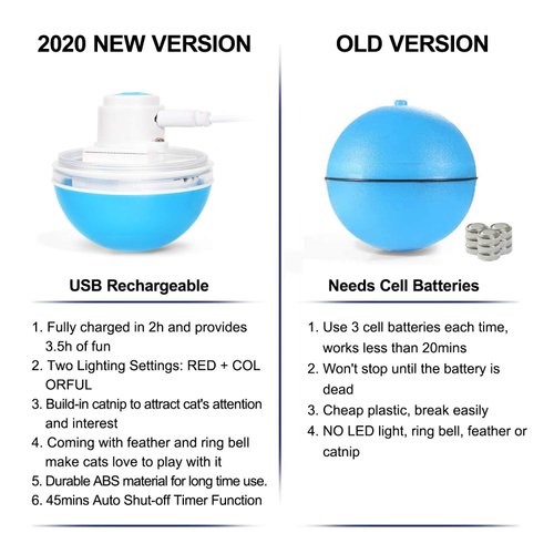 WWVVPET Interactive Cat Toys Ball with LED Light & Catnip, Upgraded Ring Bell Feather Toy, Auto Spinning Smart Cat Ball Toy, USB Rechargeable Stimulate Hunting Instinct Pet Kitty Funny Chaser Roller