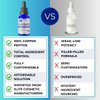 Skin Perfection Copper Peptides Serum for Face & Hair - Youth Serum with Copper Peptide for Fine Lines & Wrinkles - 1% Blue Liquid for Face, Hair, Body, and Scalp