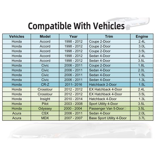 Genuine OEM Honda Rear View Mirror, Day/Night Mirror, Interior Rear view mirror Rearview mirror Compatible With 1998-2013 Accord, 2006-2011 Civic, 2000-2004 Odyssey, 2002-2008 Pilot, Insight CR-Z