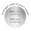 essie Treat Love & Color Nail Polish For Normal to Dry/Brittle Nails, Indi-Go For It, 0.46 fl. oz.