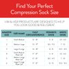 VIM & VIGR Moisture Wick Nylon 15-20 mmHg Compression Socks for Women & Men (Black, Small/Medium Wide Calf (4))