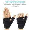 Vive Thumb & Wrist Brace for Right or Left Hand - Spica Splint Brace for Carpal Tunnel, Tendonitis, & Arthritis in Hands or Fingers - Compression Support for Women Men - Stabilizer Relief for Bowling