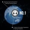 Muffpro Bluetooth Hearing Protection Ear Protection with Safety Glasses, NRR 25 dB Noise Canceling Earmuffs for Snowblowing, Mowing, Construction