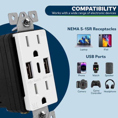 TOPGREENER USB Outlet, 3-Port Type C 3.6A 18W Wall Outlet, 15 Amp Receptacle, Charging Power Outlet with USB Ports, Compatible with iPhone 15 Series & More, UL Listed, TU21536AC3-2PCS, White, 2 Pack