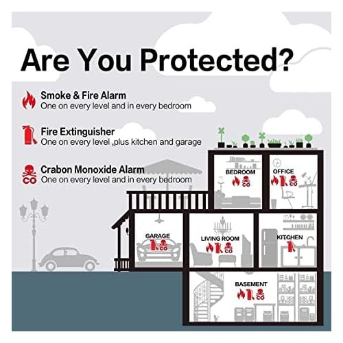 Lecoolife 3 Pack Smoke Detector Battery Operated with Photoelectric Sensor and Silence Button, Travel Portable