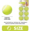 ALL FOR PAWS Ball Launcher Dog Ball Pet Throwing Toy Mini Tennis Balls for Dogs (Mini Ball 2 inch)